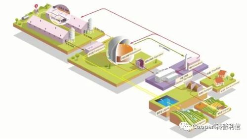 科普利信 专业信息系统集成服务与产品全解析