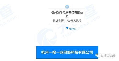阿里巴巴跨界新动作 成立“一拾一味”，布局食品与科技融合新赛道